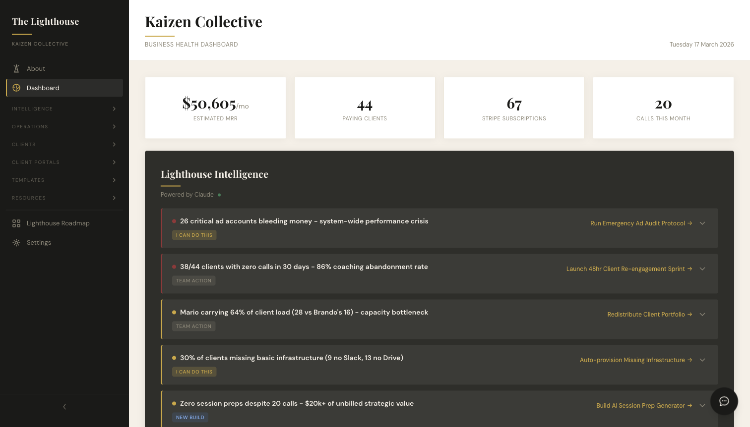 The Lighthouse Dashboard